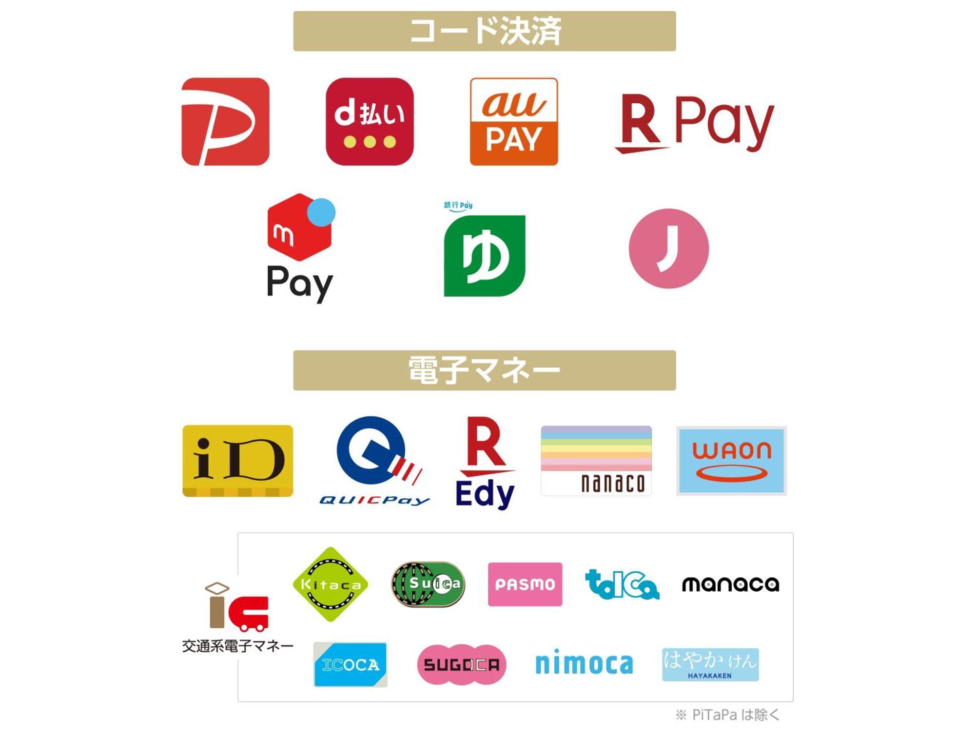 Apa Hotel Kyoto Ekimae Экстерьер фото